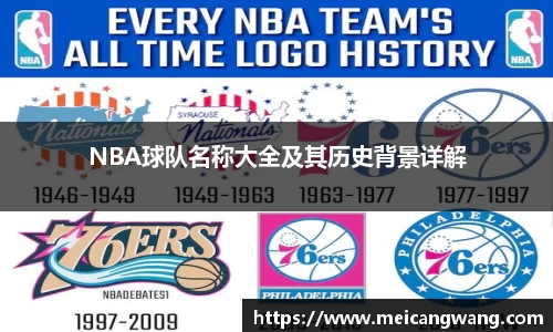 NBA球队名称大全及其历史背景详解